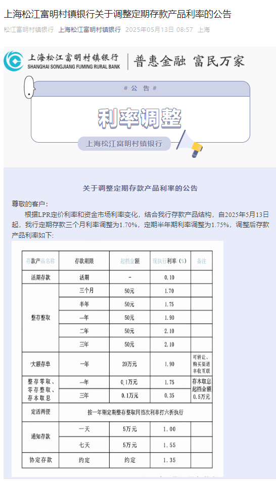多家银行存款利率“倒挂”<strong></p>
<p>跟单</strong>，有银行存5年不如存1年！储户如何打理资产？专家建议......