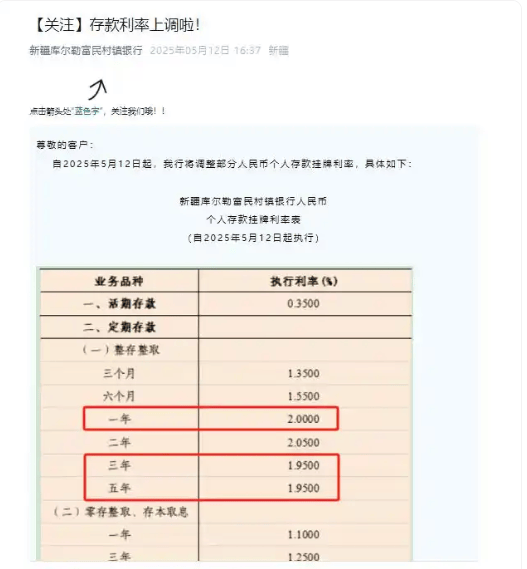多家银行存款利率“倒挂”<strong></p>
<p>跟单</strong>，有银行存5年不如存1年！储户如何打理资产？专家建议......