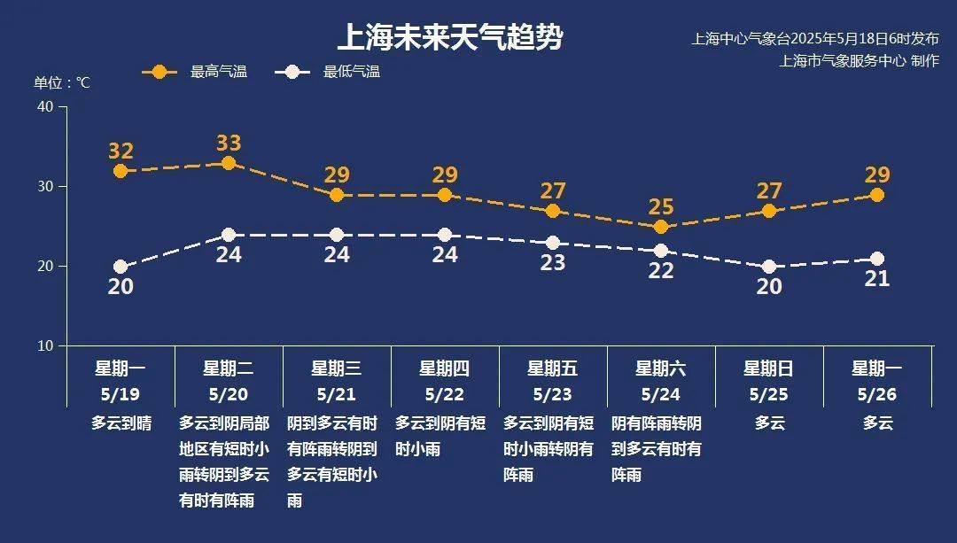 紧急提醒：瞬间爆发！上海市民崩溃：密密麻麻<strong></p>
<p>裁判</strong>，蠕蠕爬行...“梧桐区”已开始战斗，白蚁或提前分飞