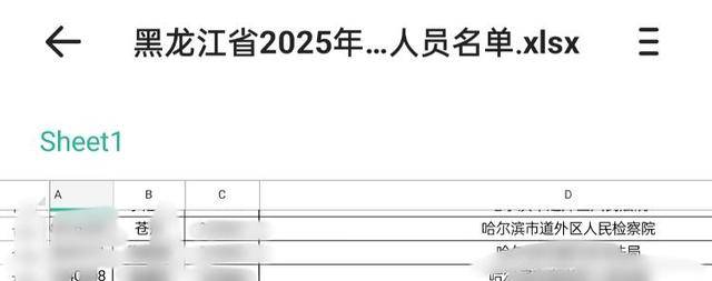 哈尔滨一公务员考生被举报发表极端言论 当地回应：已关注到<strong></p>
<p>孔明灯</strong>，没有再走程序