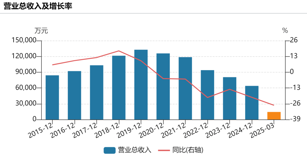 提前涨停！002875<strong></p>
<p>契税</strong>，重大宣布！明日停牌