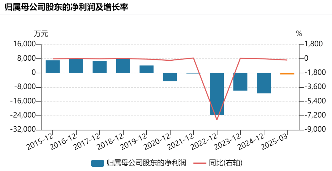 提前涨停！002875<strong></p>
<p>契税</strong>，重大宣布！明日停牌