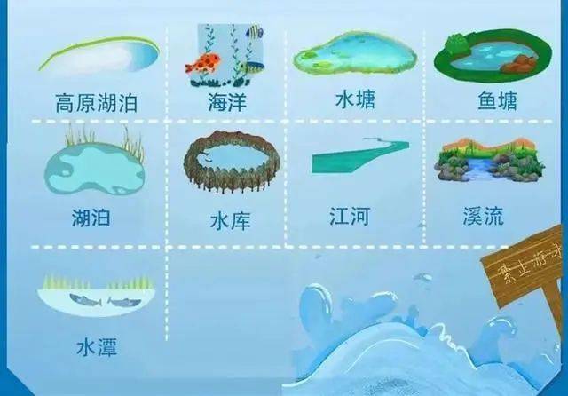失联10岁男孩确认遇难！“746352”<strong></p>
<p>契税</strong>，请提前告诉孩子！