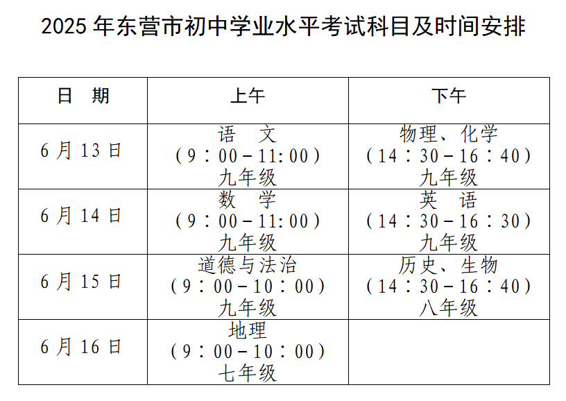 中考期间<strong></p>
<p>李易峰</strong>，东营这些路段临时交通管制！