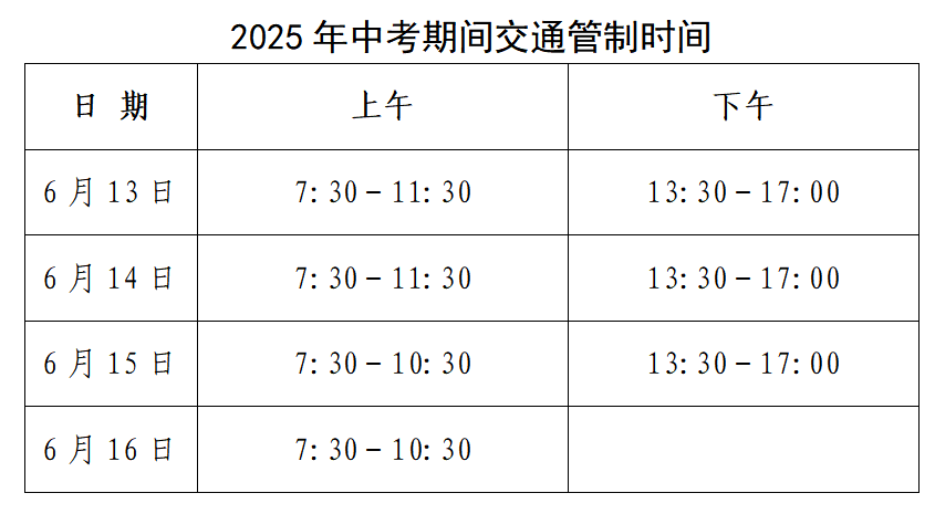 中考期间<strong></p>
<p>李易峰</strong>，东营这些路段临时交通管制！