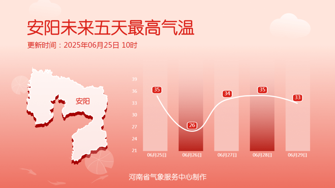 河南省气象台发布暴雨蓝色预警<strong></p>
<p>电动车</strong>！南部、东部……