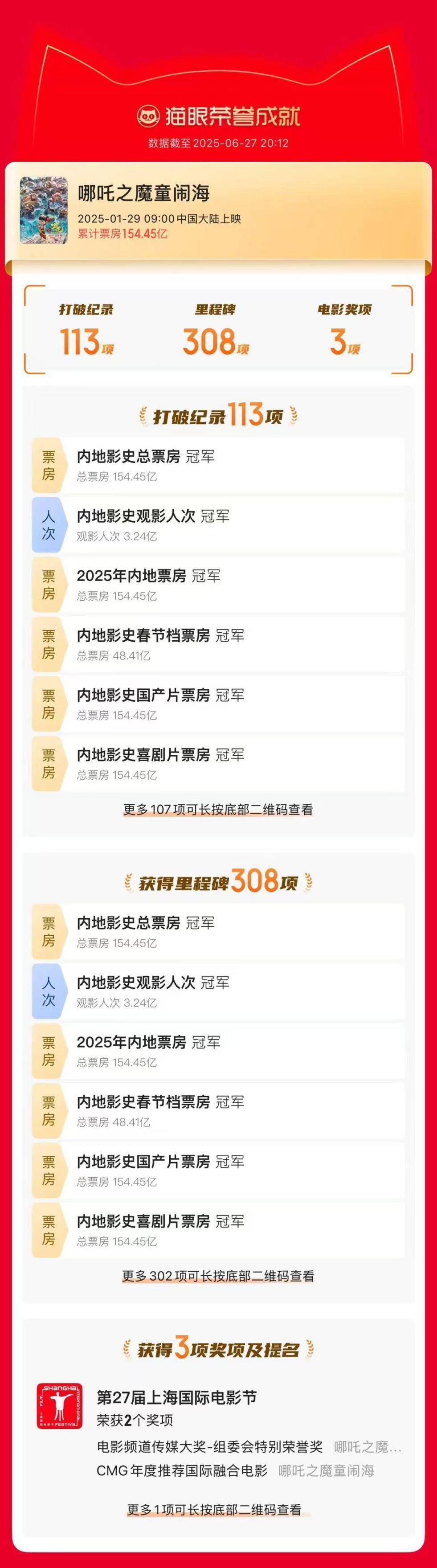 《哪吒2》今天下映<strong></p>
<p>挖比特币</strong>，国内票房154.4亿元，哪吒敖丙相约再见