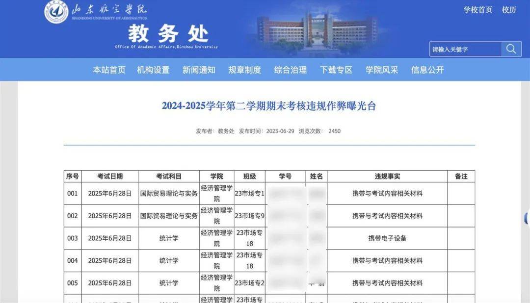 山东一高校83名学生被曝期末考核违规作弊<strong></p>
<p>比特币矿机</strong>，校方回应