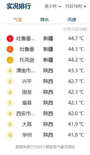 突破历史极值<strong></p>
<p>比特币挖矿机</strong>！西安雷阵雨、小到中雨要来了！陕西降雨时间确定！