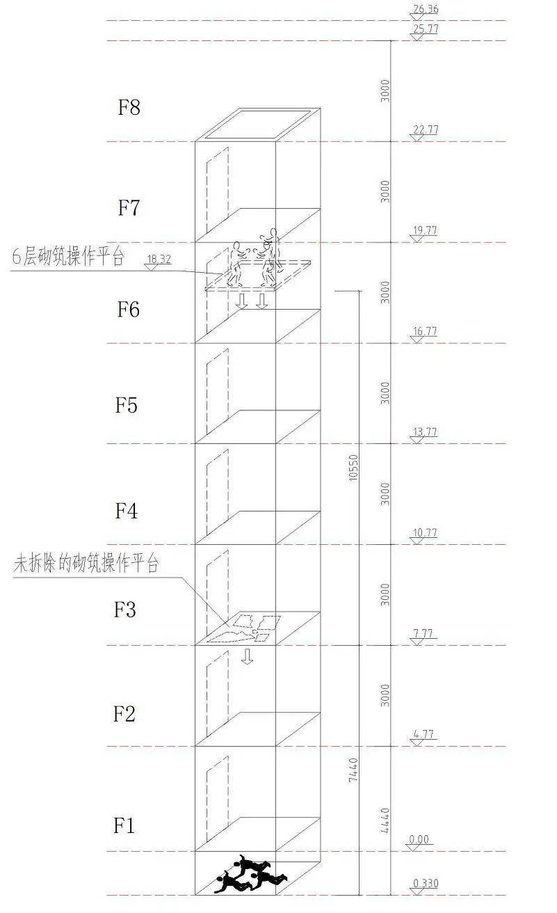 3人高坠身亡<strong></p>
<p>比特币暴跌</strong>！深圳官方发布较大事故调查报告