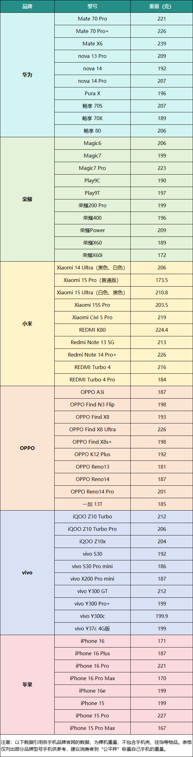某市场出现「鬼称」？金湾出手了<strong></p>
<p>比特币减半</strong>！
