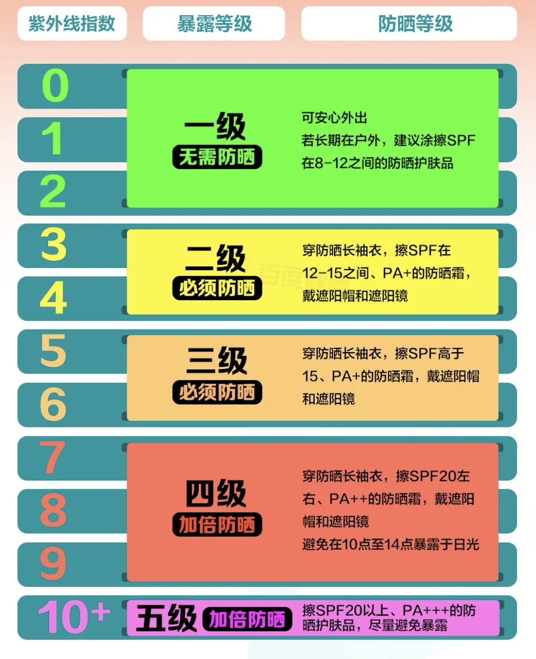 阴天没阳光<strong></p>
<p>比特币挖矿软件</strong>，就不用防晒了吧？