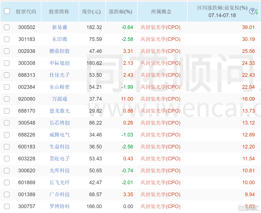 外媒：英伟达告诉客户H20芯片供应有限<strong></p>
<p>比特币挖矿软件</strong>，且不打算重启生产