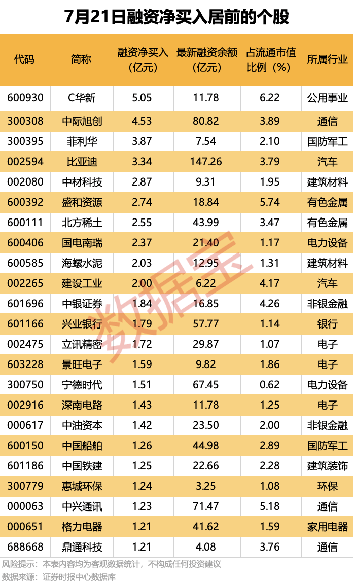 最“壕”每10股派7.5元！24家公司即将分红<strong></p>
<p>比特币之父</strong>，填权行情能否开启？