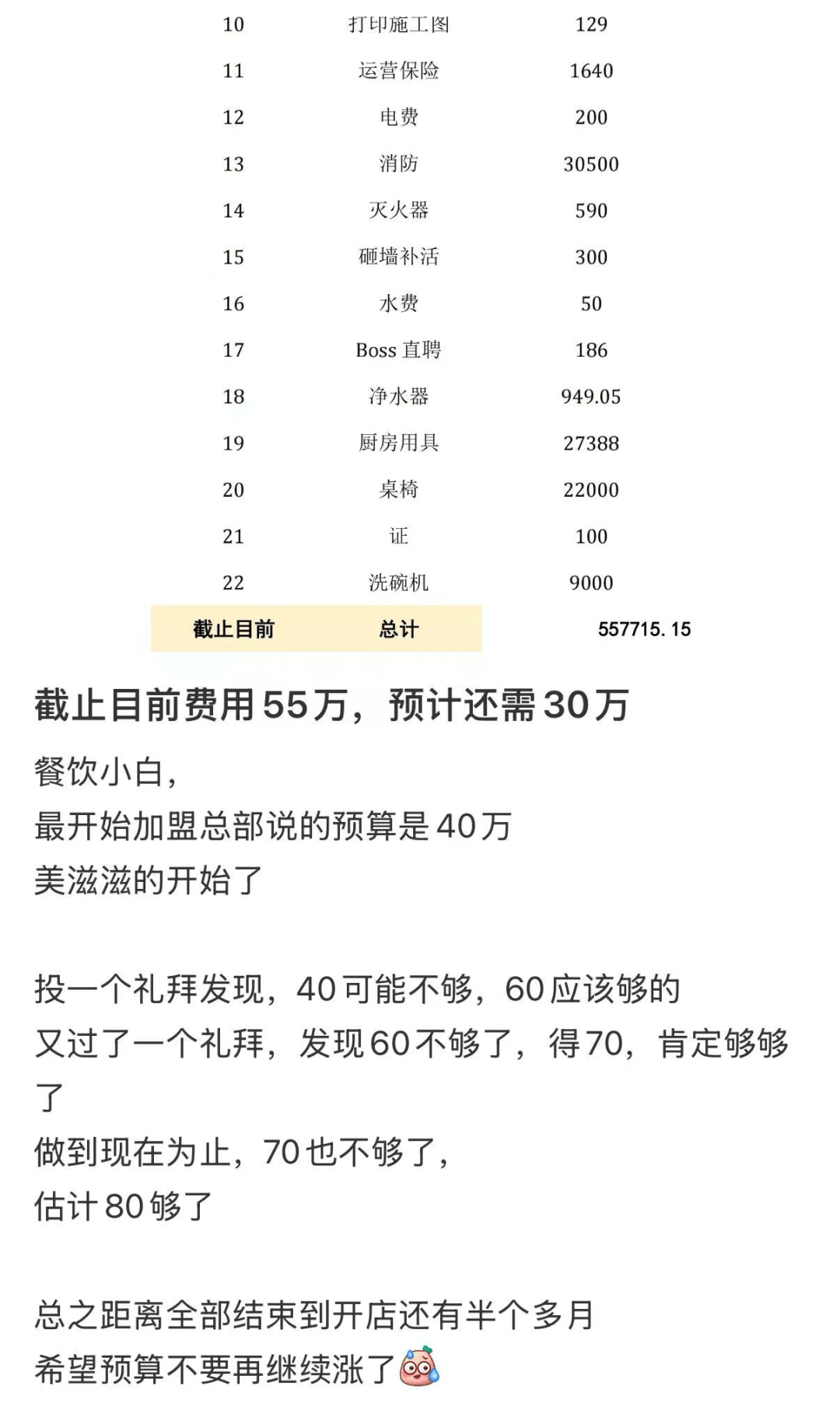 县城中产的“破产三件套”<strong></p>
<p>比特币之父</strong>，它排第一