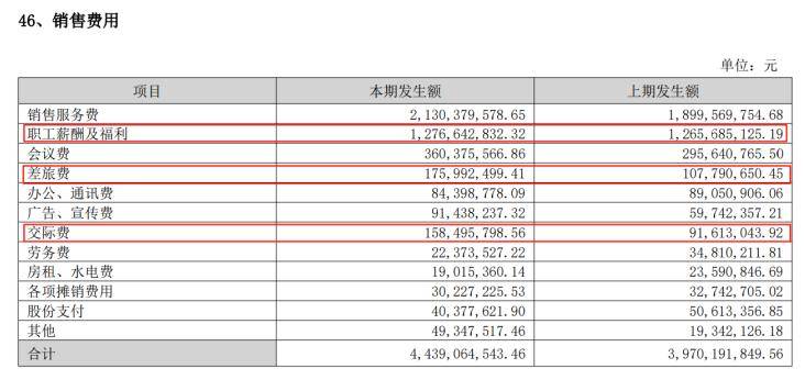 长春高新1700亿元市值蒸发<strong></p>
<p>中国比特币</strong>，集采、人口、竞品冲击如何击溃生长激素神话｜创新药观察