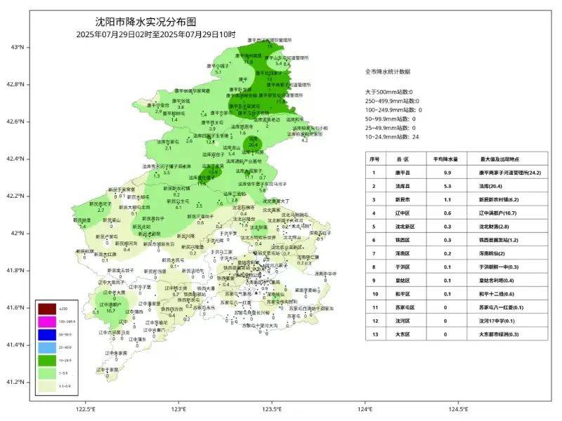 刚刚<strong></p>
<p>中国比特币</strong>，沈阳发布城市防汛蓝色预警！启动城市防汛四级应急响应！暴雨何时下……