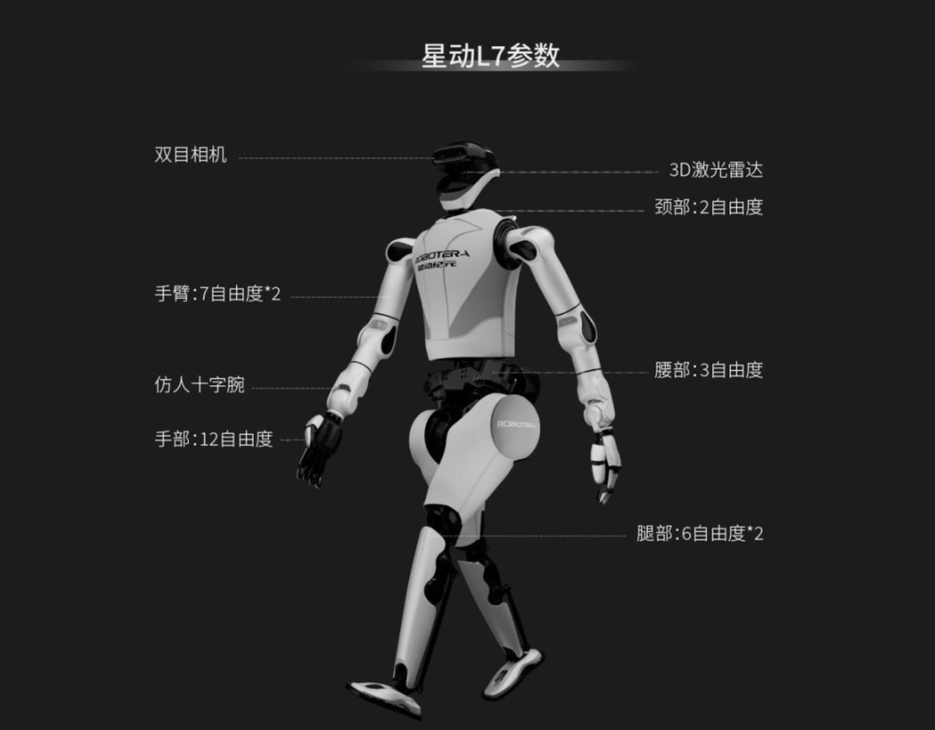 人形机器人竞技WAIC：跳街舞、康复训练、打麻将<strong></p>
<p>中国比特币</strong>，商业化前景如何？