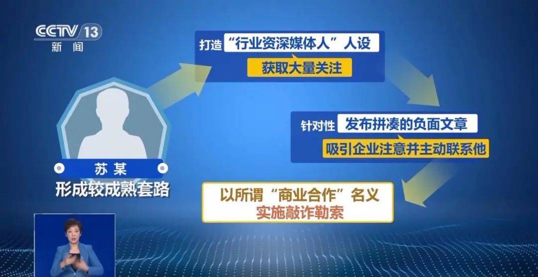 “不给钱就黑你”<strong></p>
<p>中国比特币</strong>，敲诈勒索多家企业，仅一家就拿了20多万元“封口费”，自媒体黑嘴苏某被刑拘