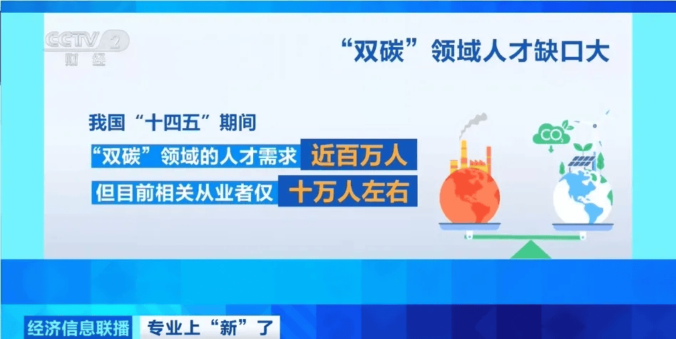 入行年薪可达25万<strong></p>
<p>如何挖比特币</strong>，严重缺人！人才缺口近百万