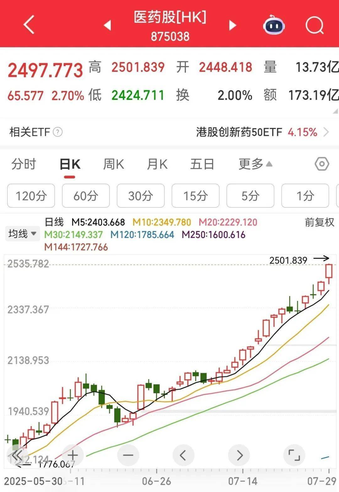 牛市“急先锋”突发涨停！沪指年内第二次站上3600点<strong></p>
<p>如何挖比特币</strong>，医药股持续走强