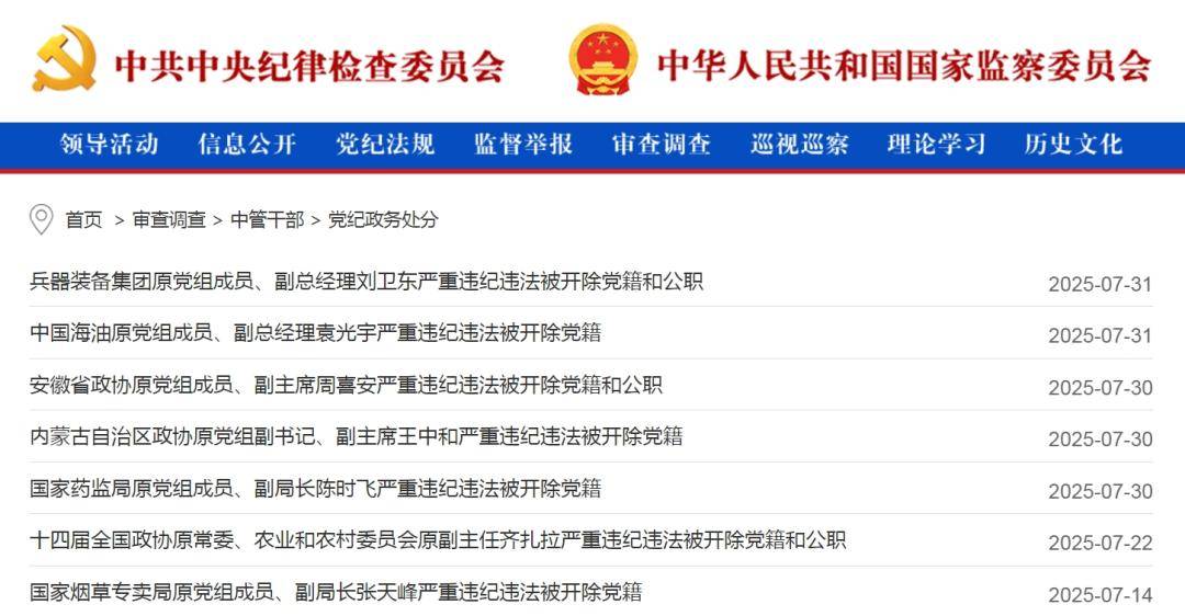 中纪委网站发布：女老虎落马！上个月<strong></p>
<p>比特币现在行情</strong>，74个干部被查