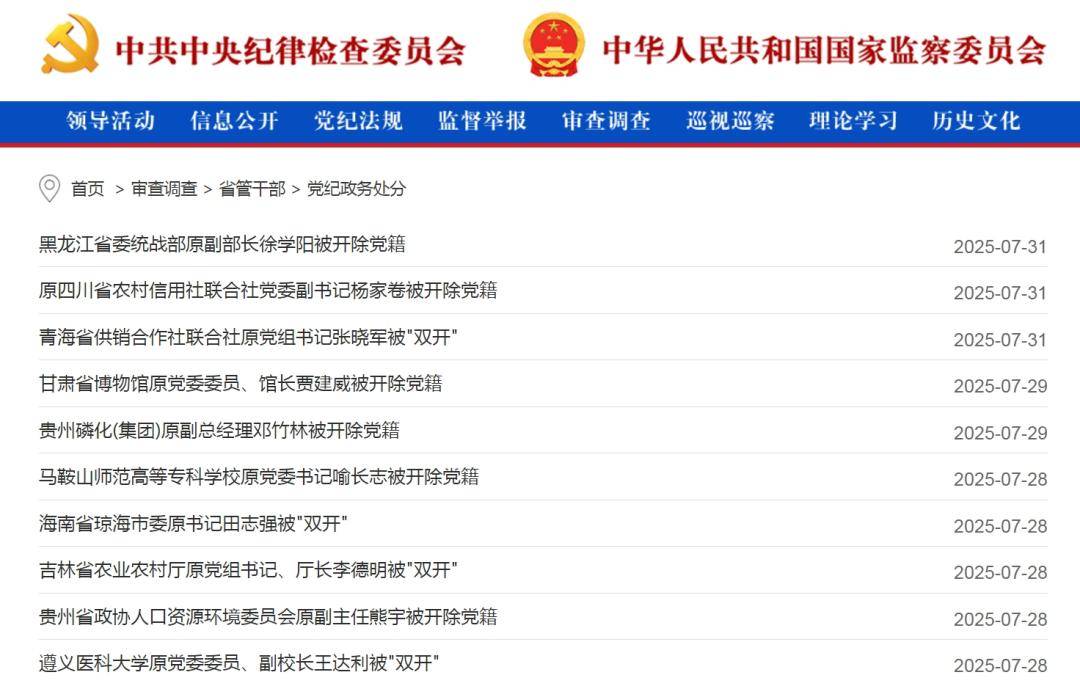 中纪委网站发布：女老虎落马！上个月<strong></p>
<p>比特币现在行情</strong>，74个干部被查