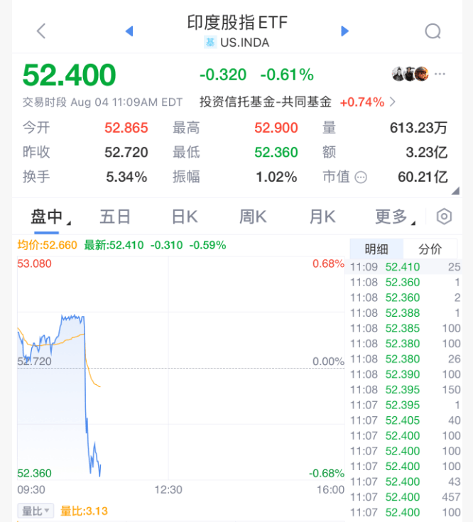深夜突发<strong></p>
<p>比特币价格今日</strong>！特朗普宣布：大幅提高关税！