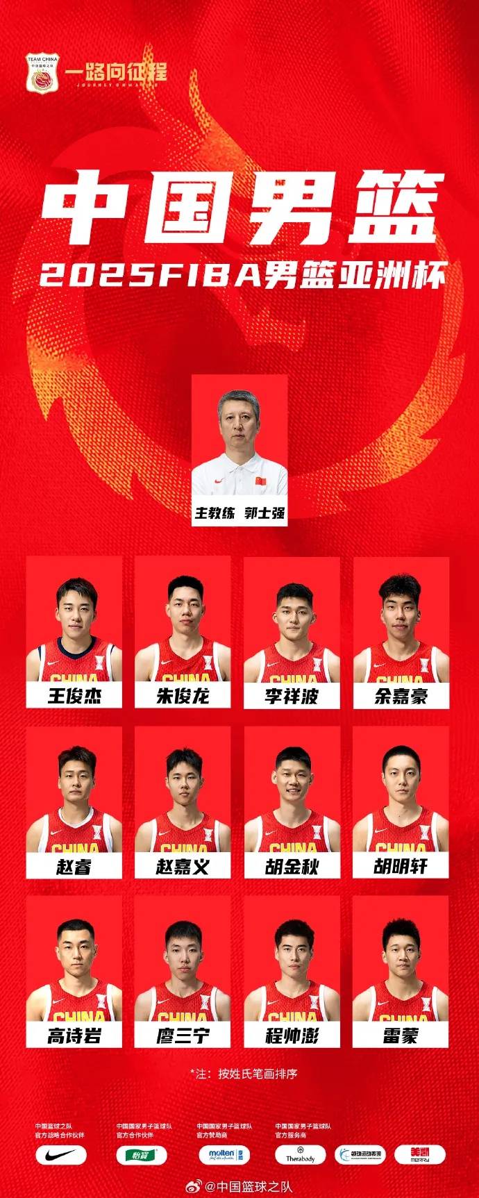 20年前曾大胜88分！中国男篮今晚首战对阵东道主沙特队<strong></p>
<p>今日比特币</strong>，赵睿称亚洲杯目标是站上领奖台