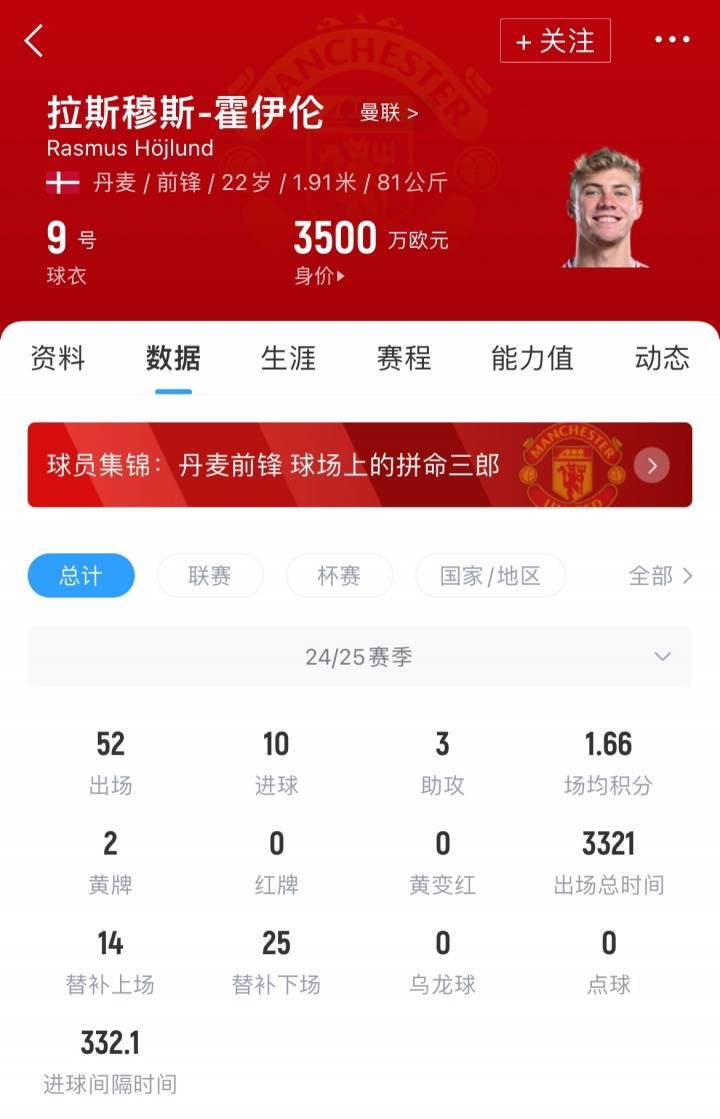 签下塞斯科就放行<strong></p>
<p>比特币行情今日价格</strong>！记者：米兰与曼联谈租借+3000万买断签霍伊伦