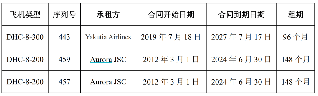 突发利好！24万股民<strong></p>
<p>比特币新闻</strong>，嗨了！