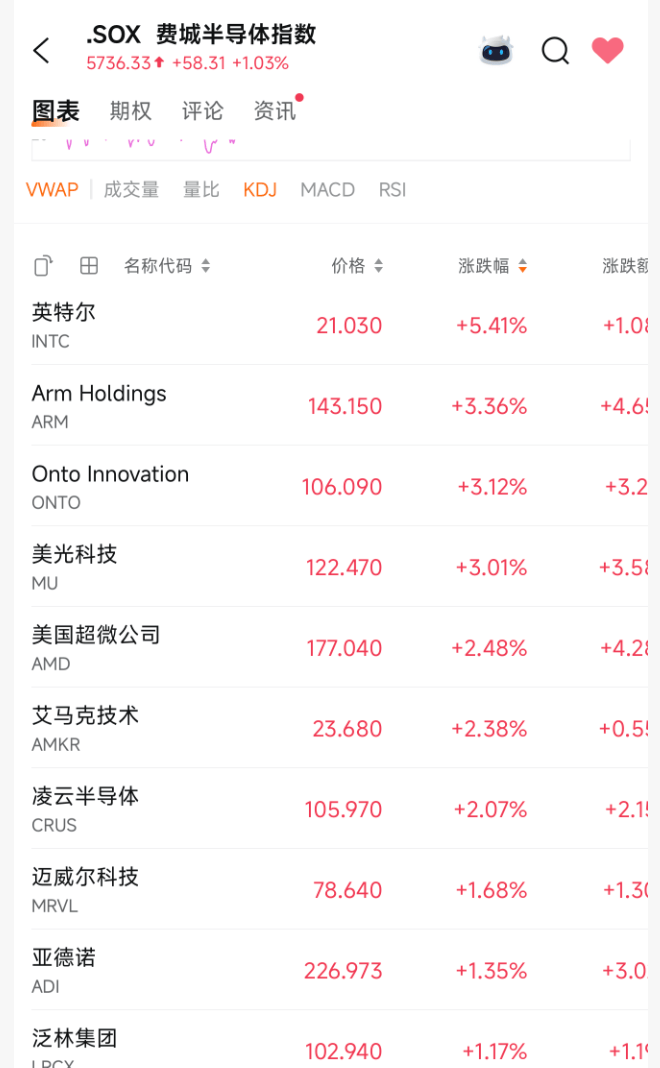 突发利好！24万股民<strong></p>
<p>比特币新闻</strong>，嗨了！