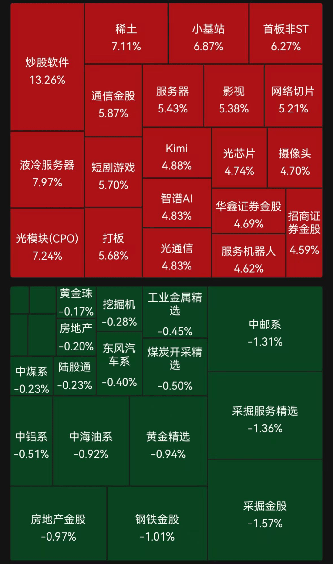 普涨！A股市值首次突破100万亿<strong></p>
<p>如何获得比特币</strong>，沪指创近10年新高