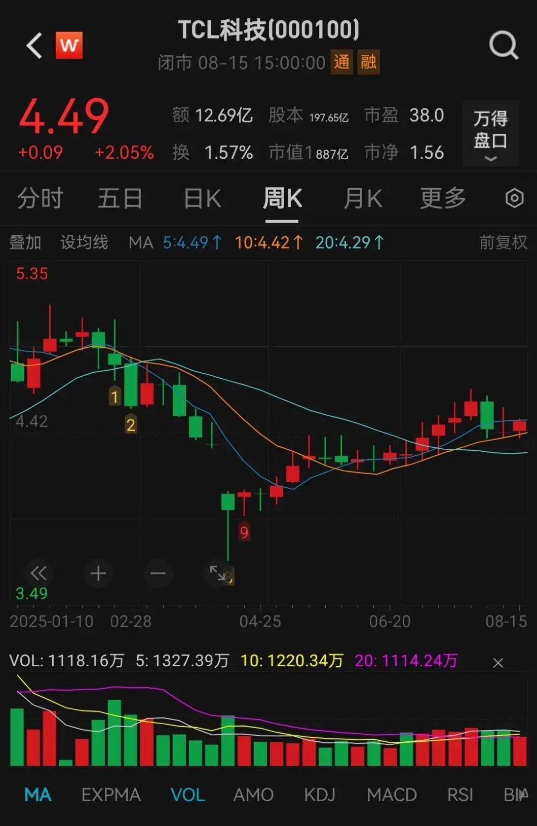 抢疯了！超43亿巨资“杀入”000100<strong></p>
<p>如何获得比特币</strong>，易方达、中金、瑞银等巨头“大打出手”