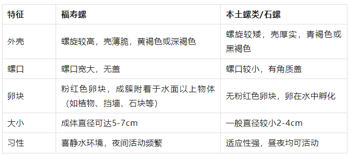 别吃！寄生虫多达6000条！浙江一地大量出现<strong></p>
<p>比特币吧</strong>，看到立刻上报