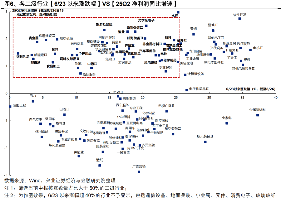 沪指跌超1.7%<strong></p>
<p>比特币怎么挖矿</strong>，超4700股下跌