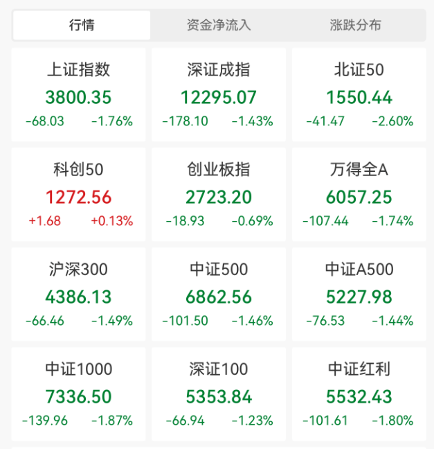 突发大跳水！A股<strong></p>
<p>比特币怎么挖矿</strong>，魔咒再现！