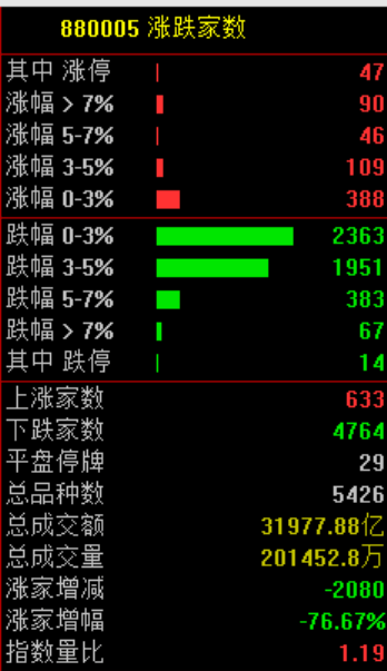 突发大跳水！A股<strong></p>
<p>比特币怎么挖矿</strong>，魔咒再现！