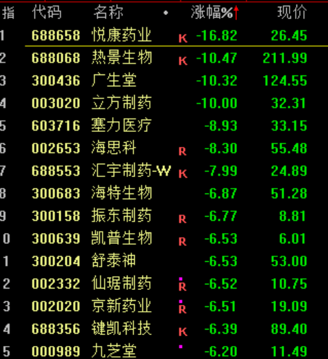 突发大跳水！A股<strong></p>
<p>比特币怎么挖矿</strong>，魔咒再现！