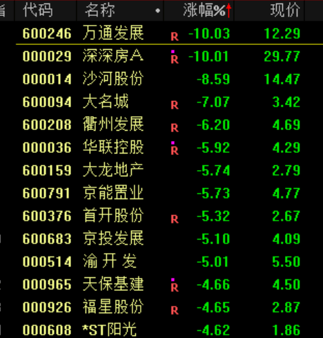 突发大跳水！A股<strong></p>
<p>比特币怎么挖矿</strong>，魔咒再现！