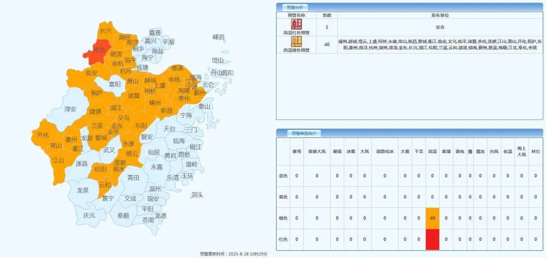 确认了<strong></p>
<p>比特币挖矿软件下载</strong>！明天抵达浙江：强度冲顶！
