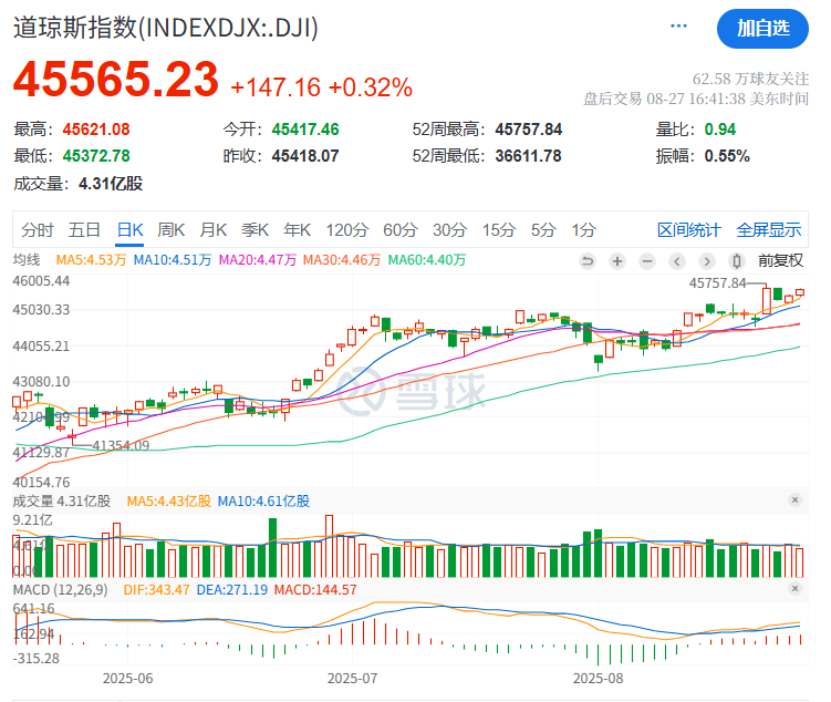 刚刚<strong></p>
<p>比特币挖矿软件下载</strong>，突然大跌！