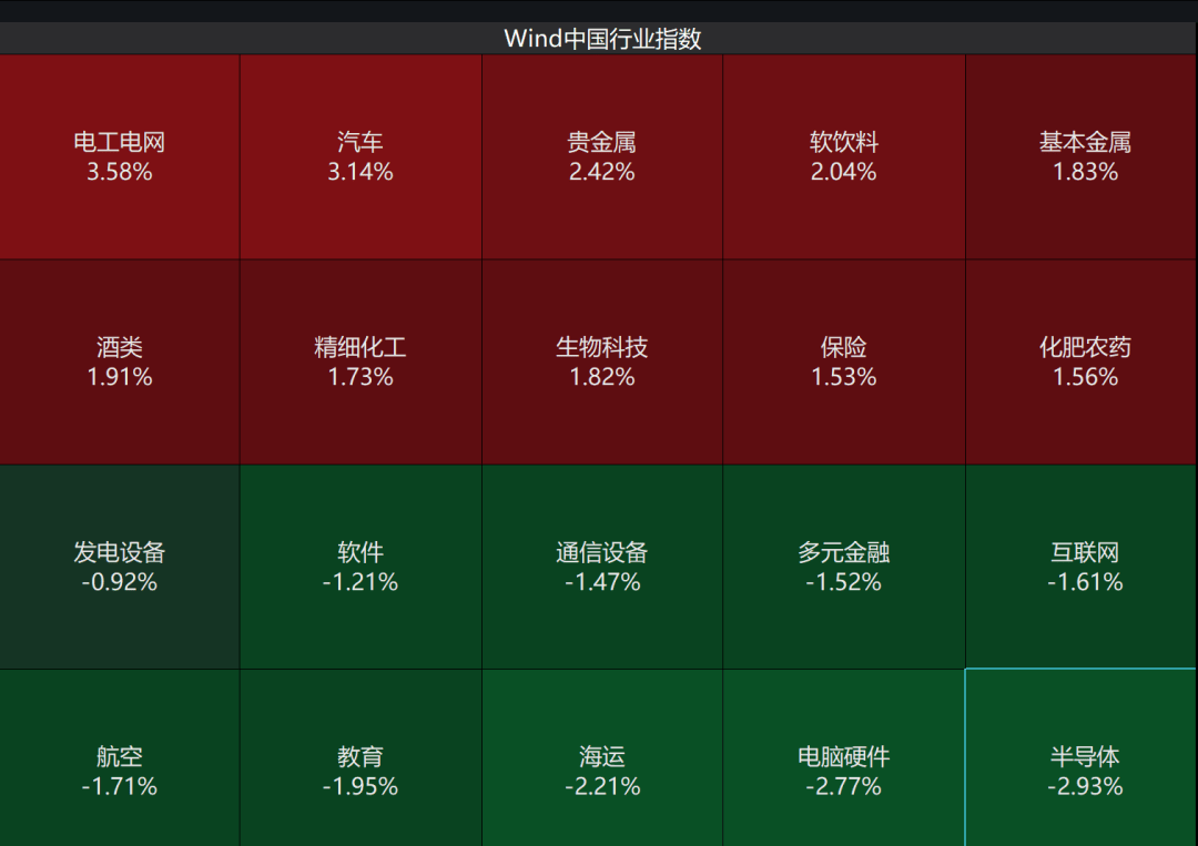 A股3200股飘绿<strong></p>
<p>比特币怎么交易</strong>，锂电股逆势爆发，半导体大跌，寒武纪跌6%