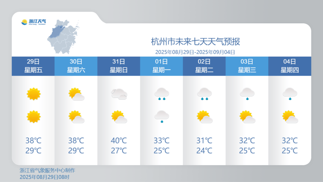 浙江降温时间定了<strong></p>
<p>比特币怎么交易</strong>！最高仅31℃