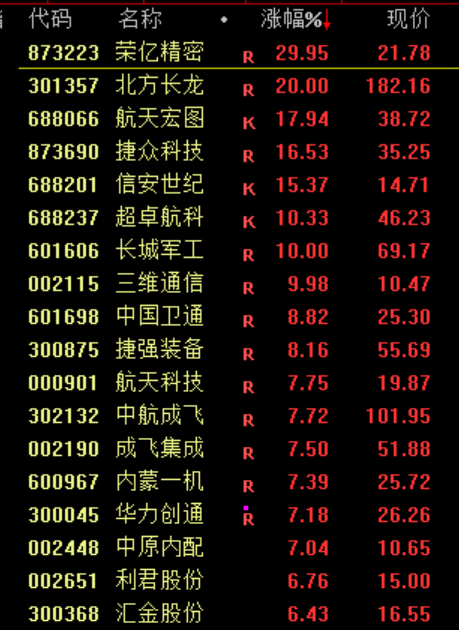 刚刚<strong></p>
<p>比特币怎么交易</strong>，利好！