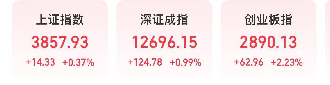 今天<strong></p>
<p>比特币怎么交易</strong>，“宁王”大涨，工业富联市值超万亿元