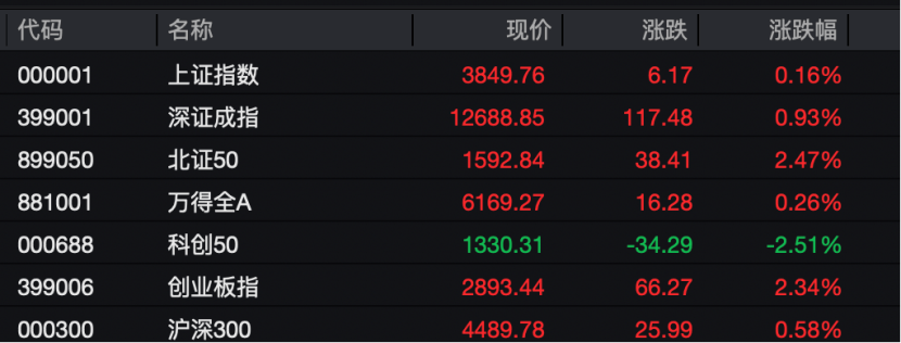 工业富联<strong></p>
<p>比特币怎么交易</strong>，突破10000亿！“宁王”，大涨！