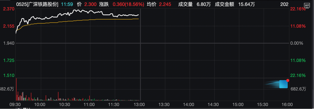 工业富联<strong></p>
<p>比特币怎么交易</strong>，突破10000亿！“宁王”，大涨！