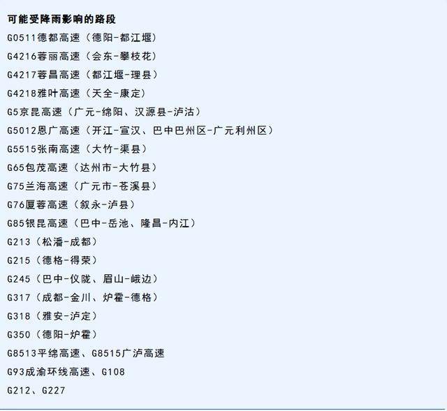 出行提示｜预计未来一周<strong></p>
<p>比特币怎么交易</strong>，盆地大部多阵雨或雷雨，出行请注意受影响路段