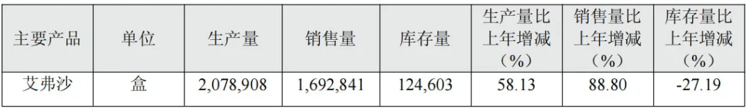 投中一颗抗癌药丸<strong></p>
<p>比特币大涨</strong>，南通包工头狂揽110亿